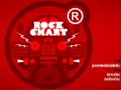 ROCK CHART: premiera już dziś!