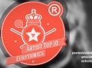 EURYTHMICS TOP 10